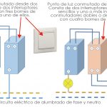 Interruptor electrico conmutador doble o de cruce.