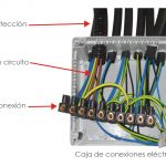 Detalle de caja con conexiones eléctricas.