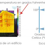 Etudio termográfico de una fachada.